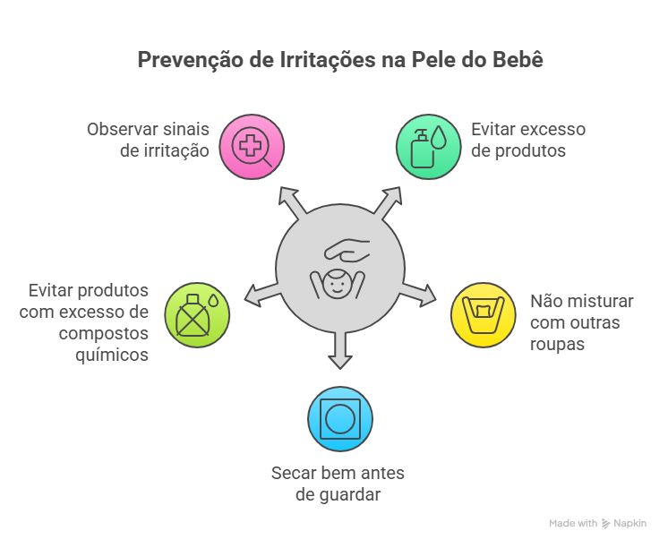 Como evitar irritações na pele do bebê no dia a dia
